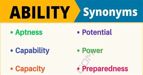 teleporting synonym|synonym for ability or skill.